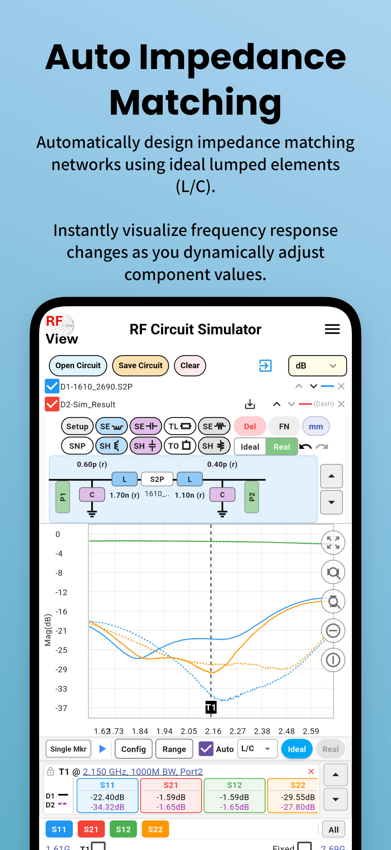 Auto Impedance Matching