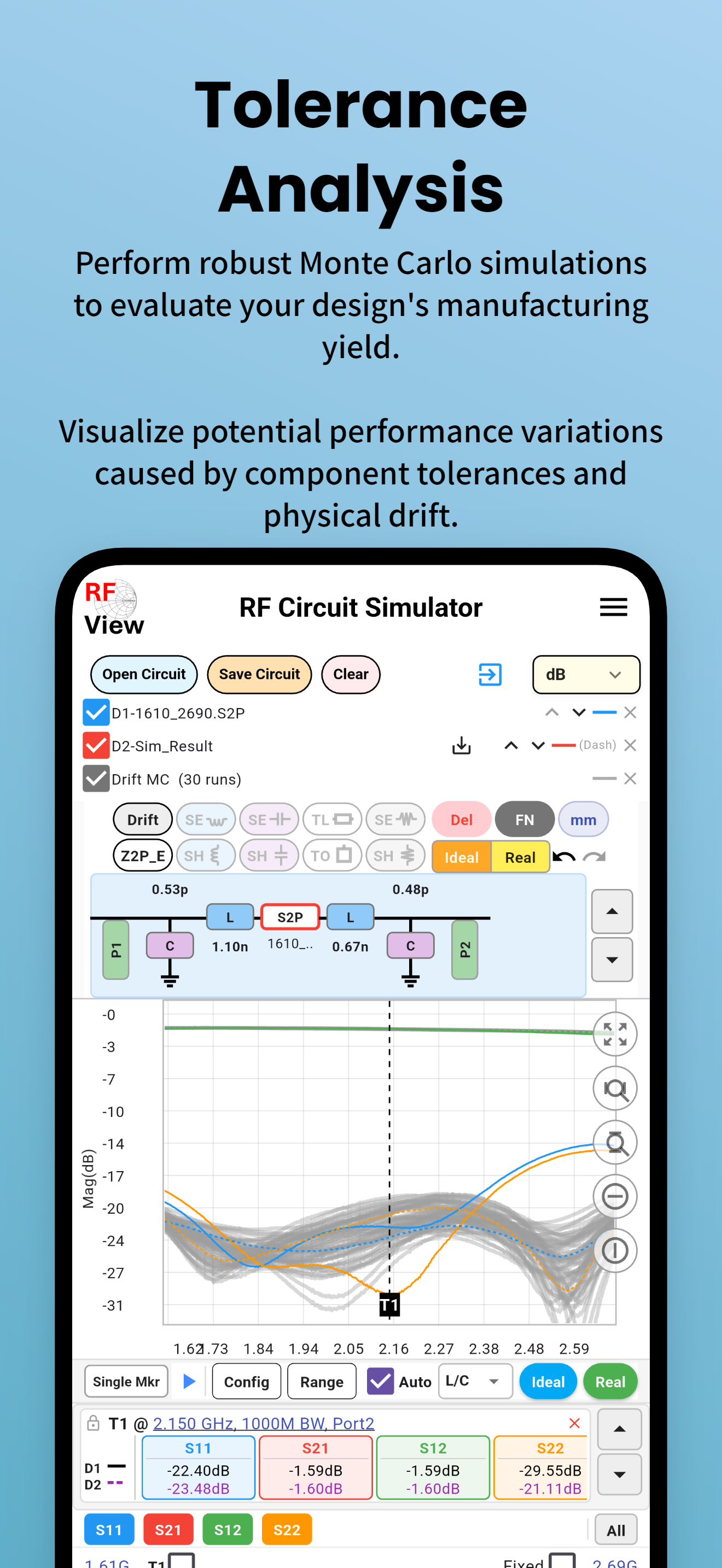 Tolerance Analysis